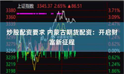 炒股配资要求 内蒙古期货配资：开启财富新征程