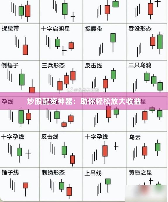 炒股配资神器：助你轻松放大收益