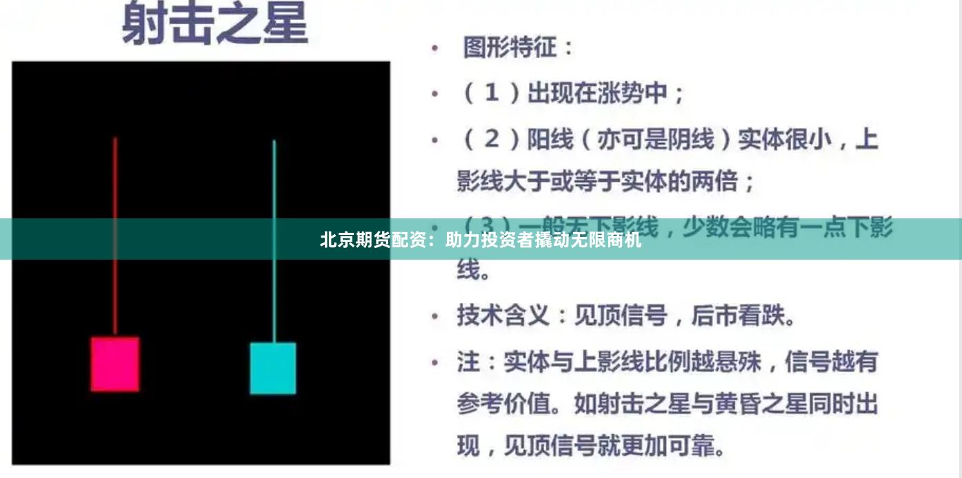 北京期货配资：助力投资者撬动无限商机