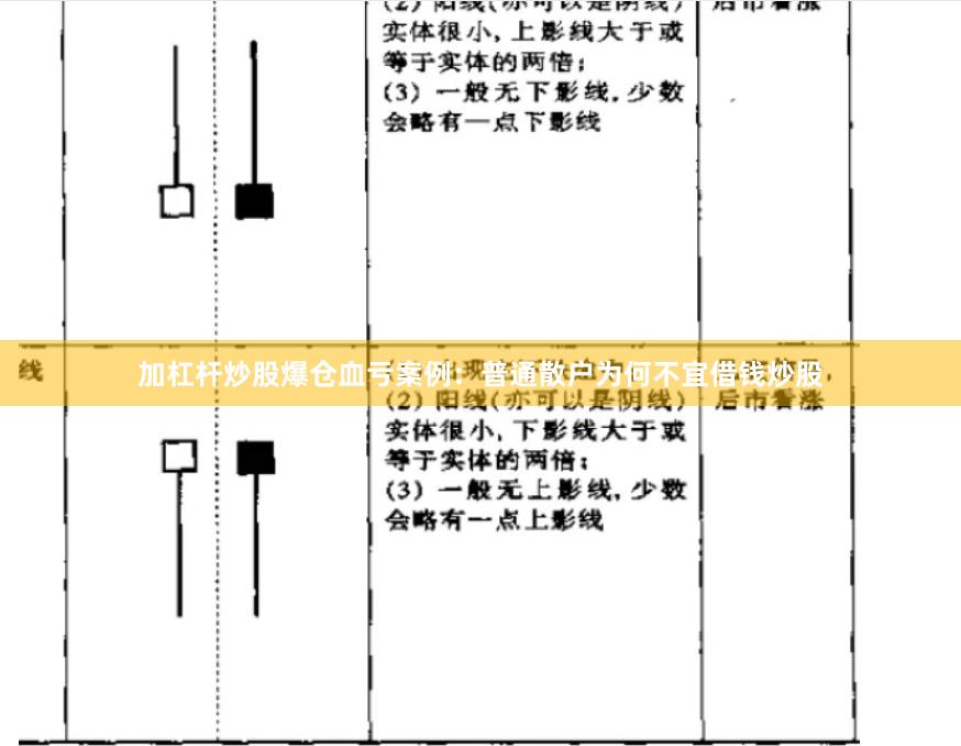 加杠杆炒股爆仓血亏案例：普通散户为何不宜借钱炒股